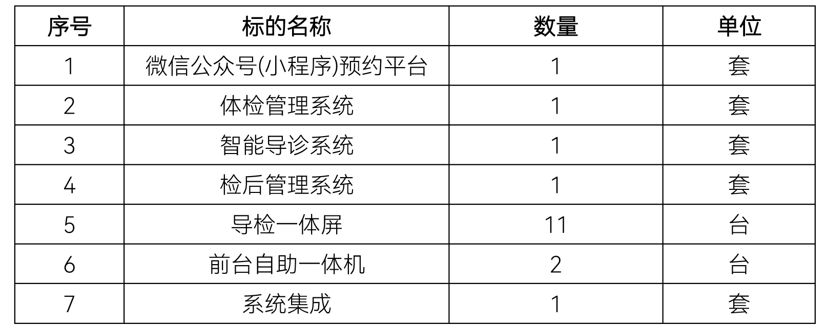 天印山医院体检管理系统公开招标公告.jpg